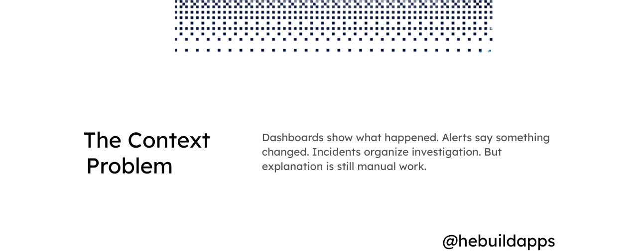 The Context Problem